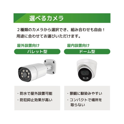 400万画素PoEタイプNVR防犯カメラ