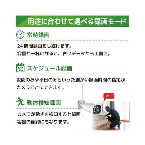 400万画素PoEタイプNVR防犯カメラ