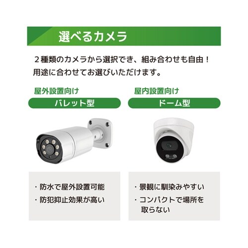 400万画素PoEタイプNVR防犯カメラ