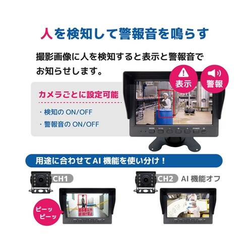 ワイヤレス200万画素(4台)カメラ・7