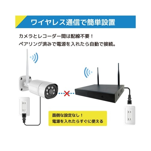 ワイヤレス500万画素(4台)カメラ・録