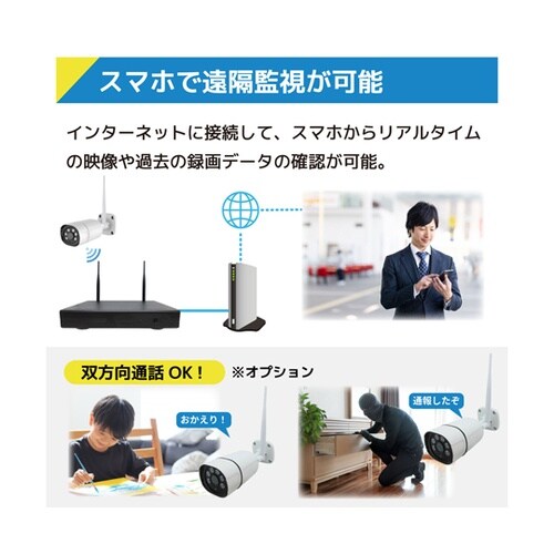 ワイヤレス500万画素(4台)カメラ・録