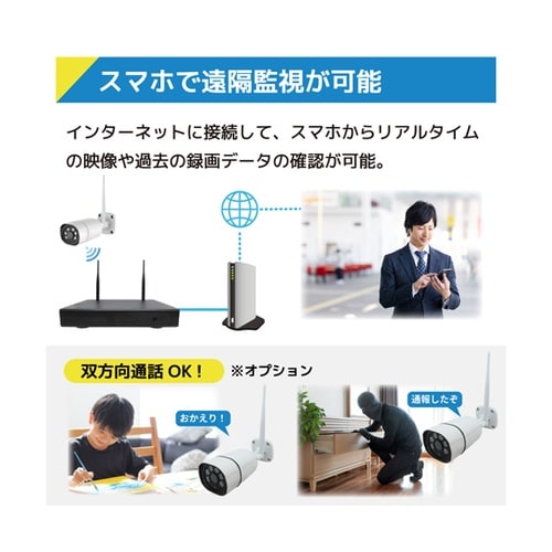 ワイヤレス500万画素(8台)カメラ・録