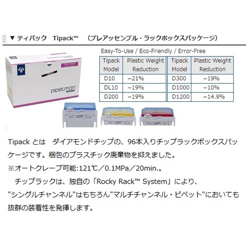 DチップD300T 滅菌96x10箱