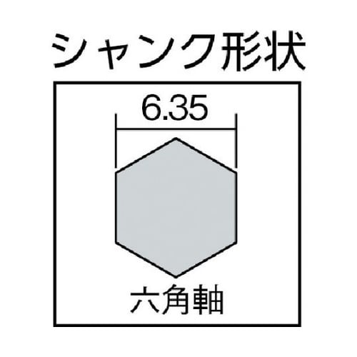ETD3.5L 六角シャンク鉄工ドリル