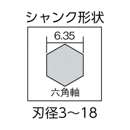 木工用先三角ショートビット 刃径3.0m
