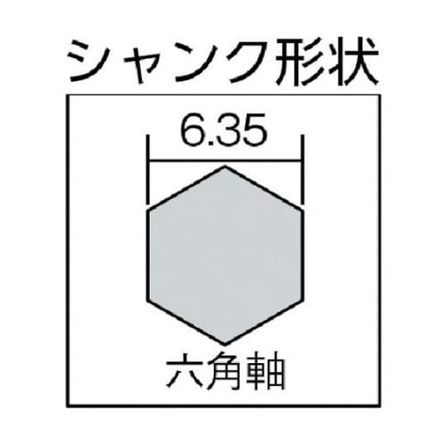 木工用コンパネビット ストレート型 刃径