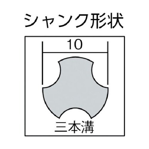 超硬自在錐 超硬替刃 36T−K