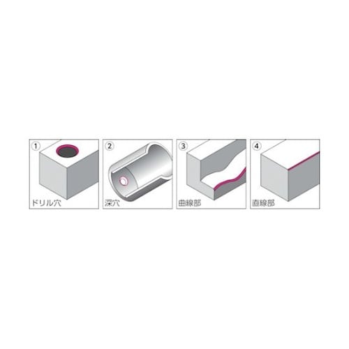 BN1015N1ブレードC超硬(10本)