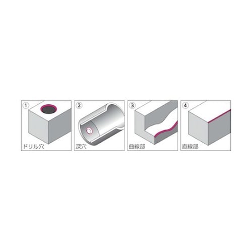 BN2015N2ブレードC超硬(10本)