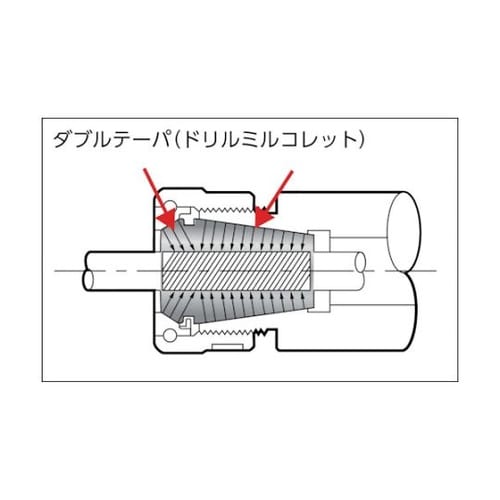 YCC75 YCCコレット