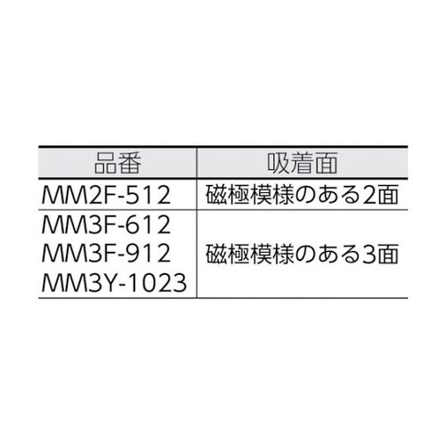 MM3Y1023 フリーブロック