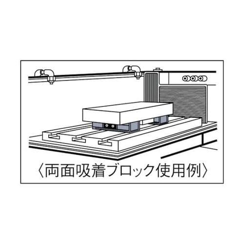 両面吸着永磁ブロック(2個1組)吸着力5
