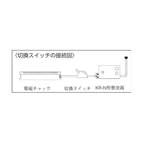 S2A 消磁用切換スイッチ