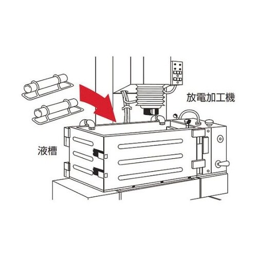 スタンド付マグネット棒 直径25mm×全