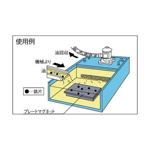 KPMF1530A プレートマグネット