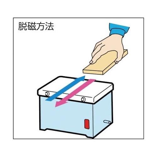 KMD50C 標準型脱磁機KMD型