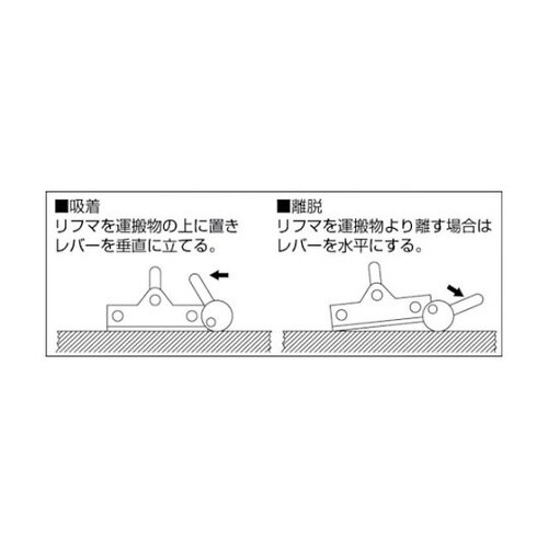 PL40B 永磁リフマPL型