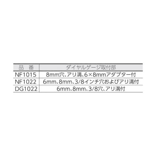 NF1022ノガフレックスアーム調整機構