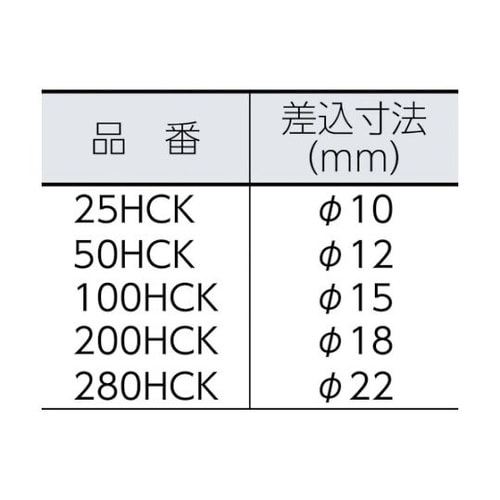 50HCK8 ヘキサゴンヘッド
