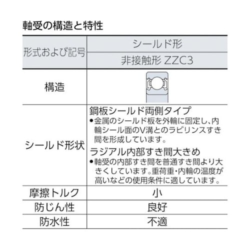 6006ZZC3 A ボールベアリング