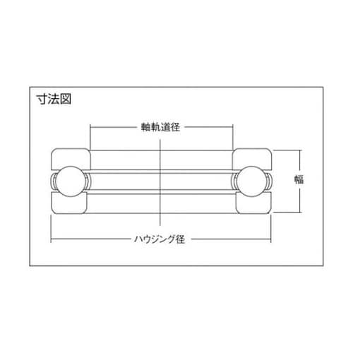 51104 A小径小形ボールベアリング