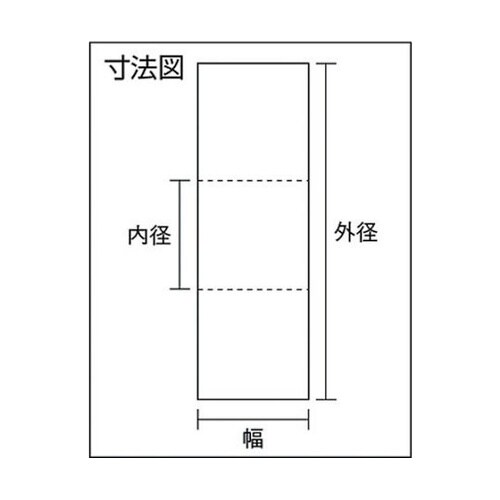EO1040 樹脂ベアリング EOタイプ
