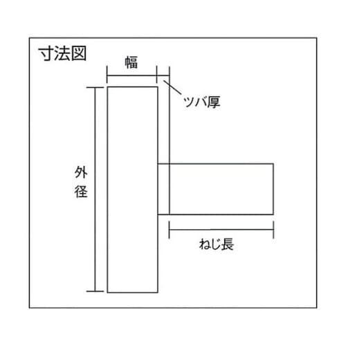 EO06266B樹脂ベアリングEO−6B