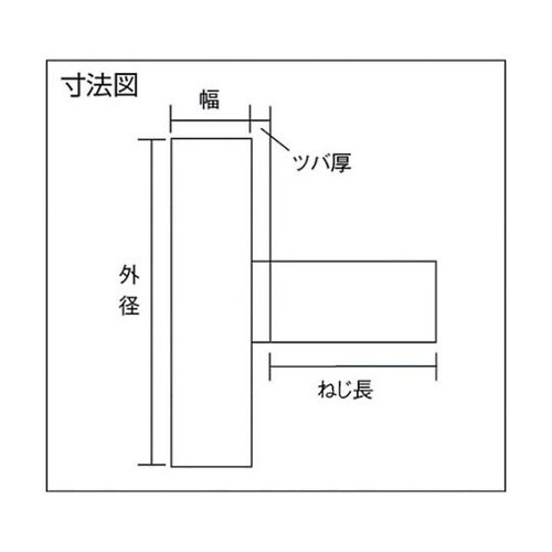EO06306B樹脂ベアリングEO−6B