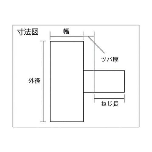 E0635B 樹脂ベアリングE−Bタイプ