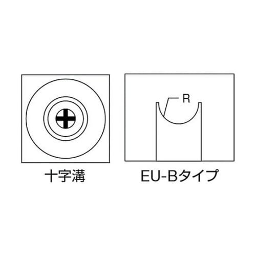 EU0624B 樹脂ベアリング EU−B