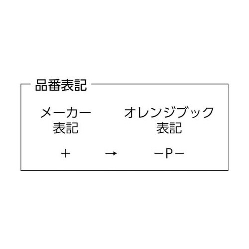 ウォーム W50SUR1+B モジュール