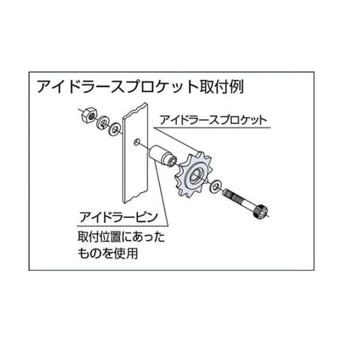 SUSID50C12D12 アイドラー
