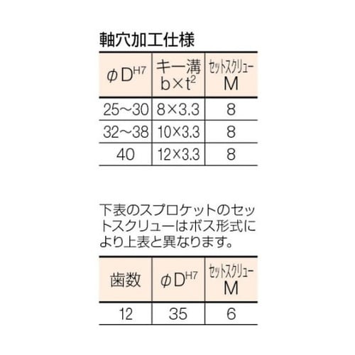 FBN60B25D38 FBスプロケット