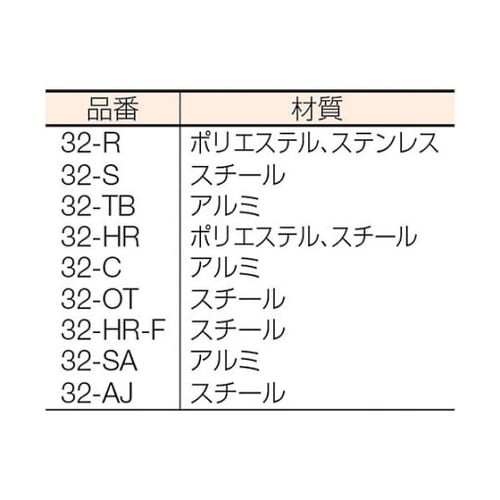 32HR 中型ヒートンランナー