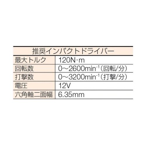 TP645P タップスターM6×45L