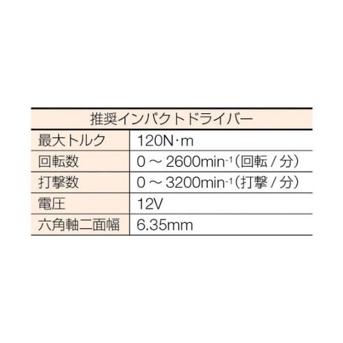 BLH4S M8用ソケット