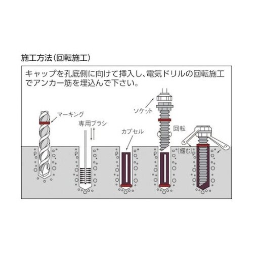 R10N ケミカルアンカーRタイプ