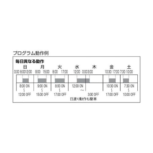 SSC502P カレンダータイマー