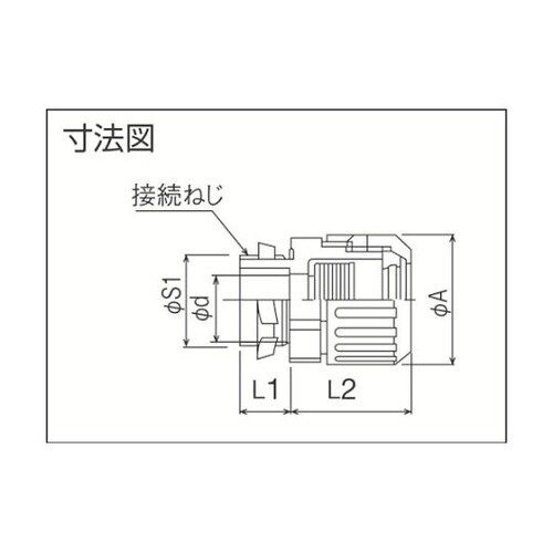 N2BG25 コネクタノックアウト接続用