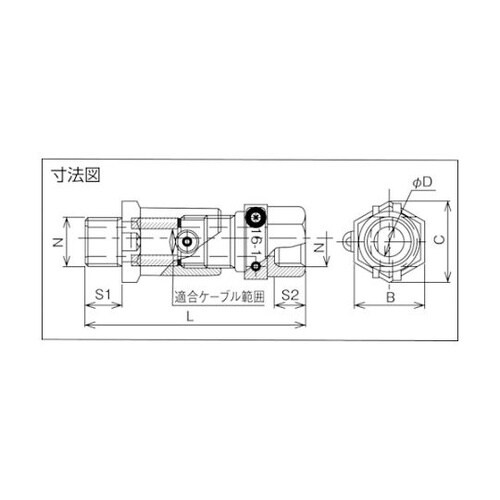 SBM16B2 ケーブルグランド