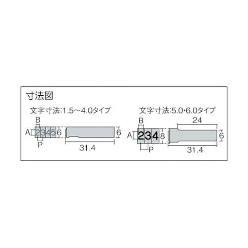 UC30B3 ハイス組合せ刻印 数字3