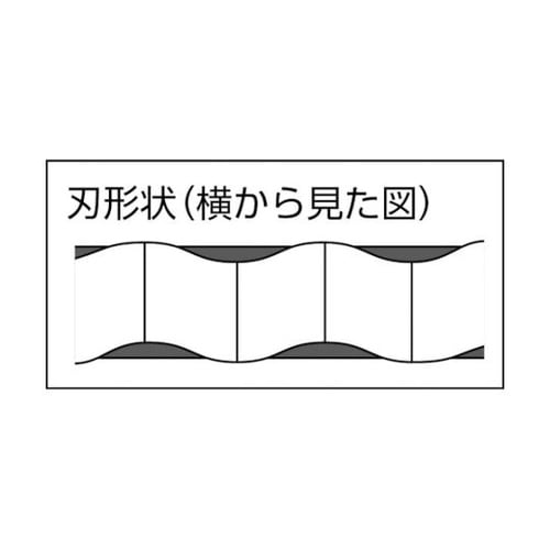 KW2 ジクソーブレード
