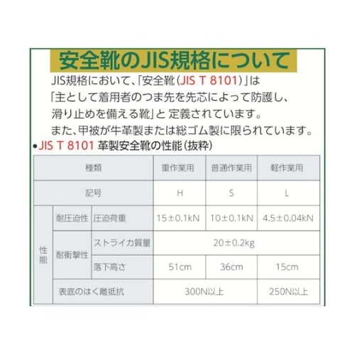 AS2227.5 安全靴 編上靴