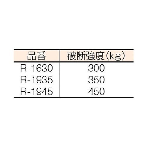 重梱包ヘビーバンド(金具シール用)R−1