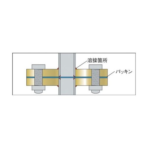 G10SOPF32A フランジPL型