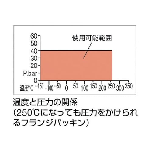 HNJ25A5KU ジョイントシート