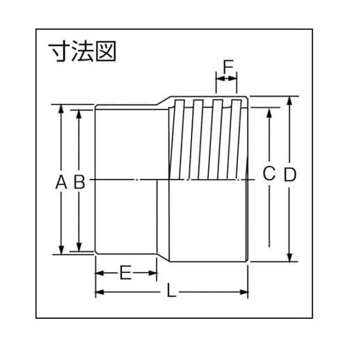 CFSKDI125 ダクトカフス