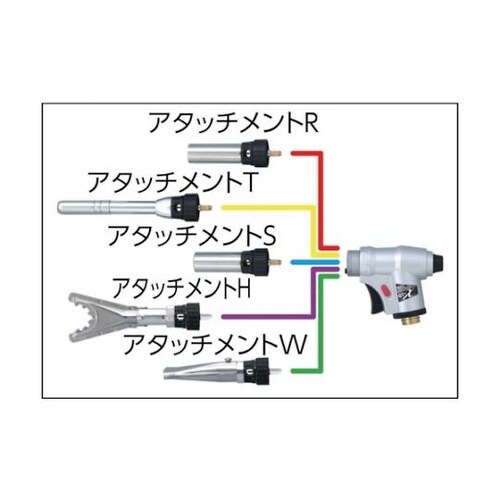 GTXAW GT−Xアタッチメントノズル