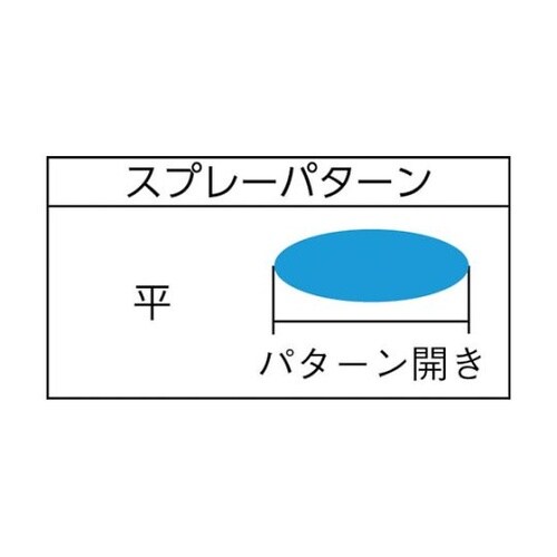 MK30.8X ルミナ自動スプレーガン